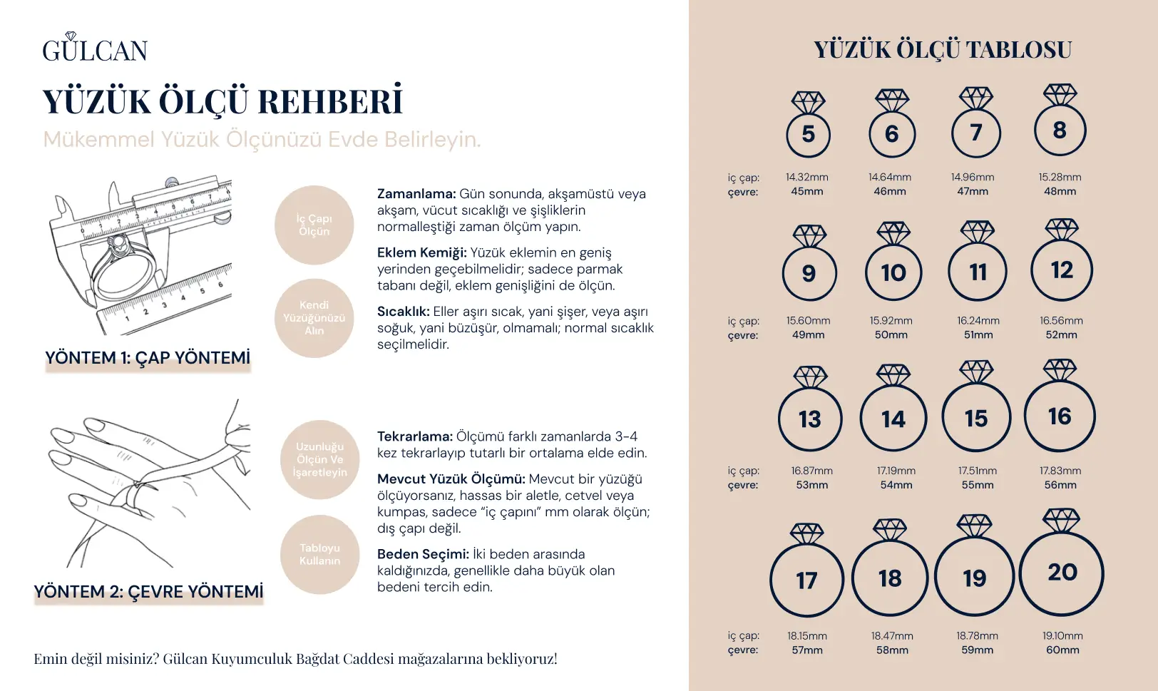 Yüzük Ölçüsü Rehberi