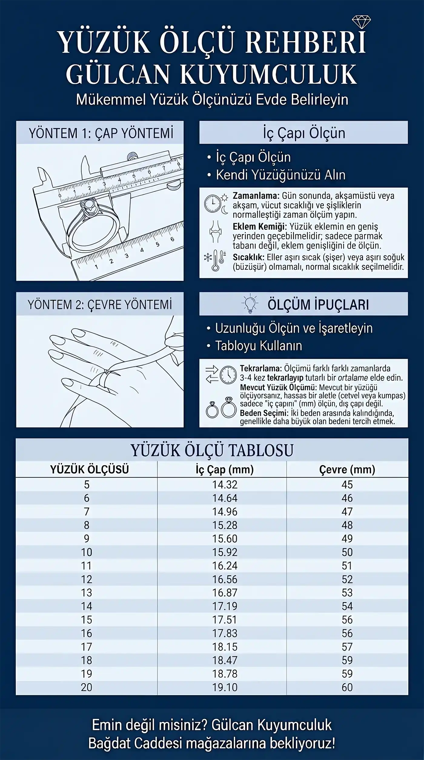 Yüzük Ölçüsü Rehberi